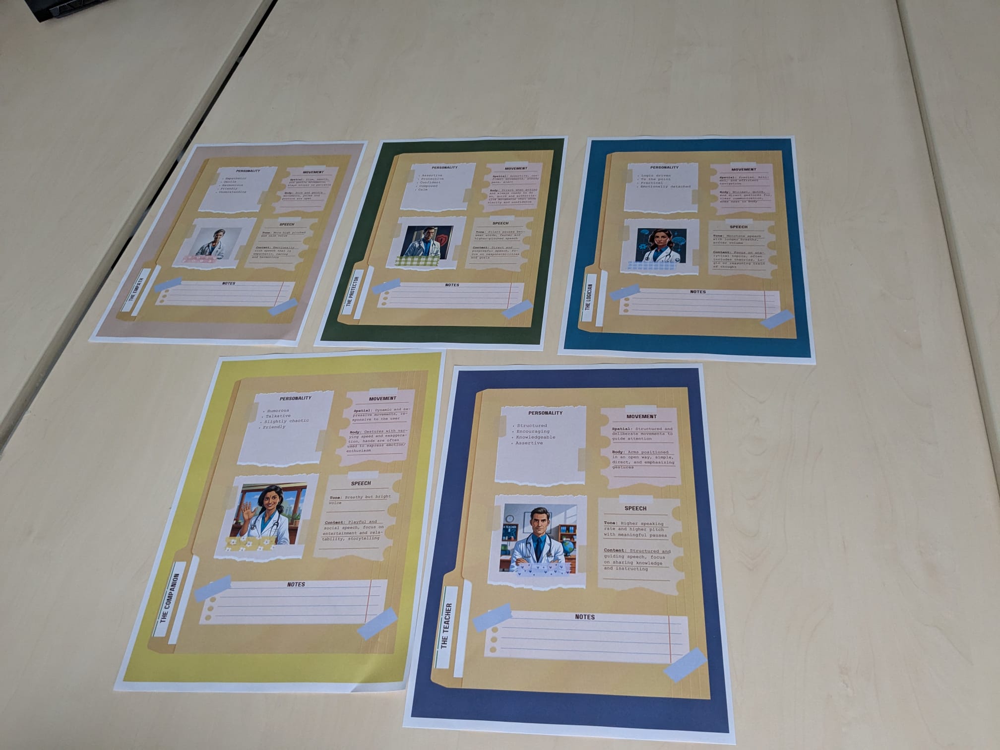 personality sheets