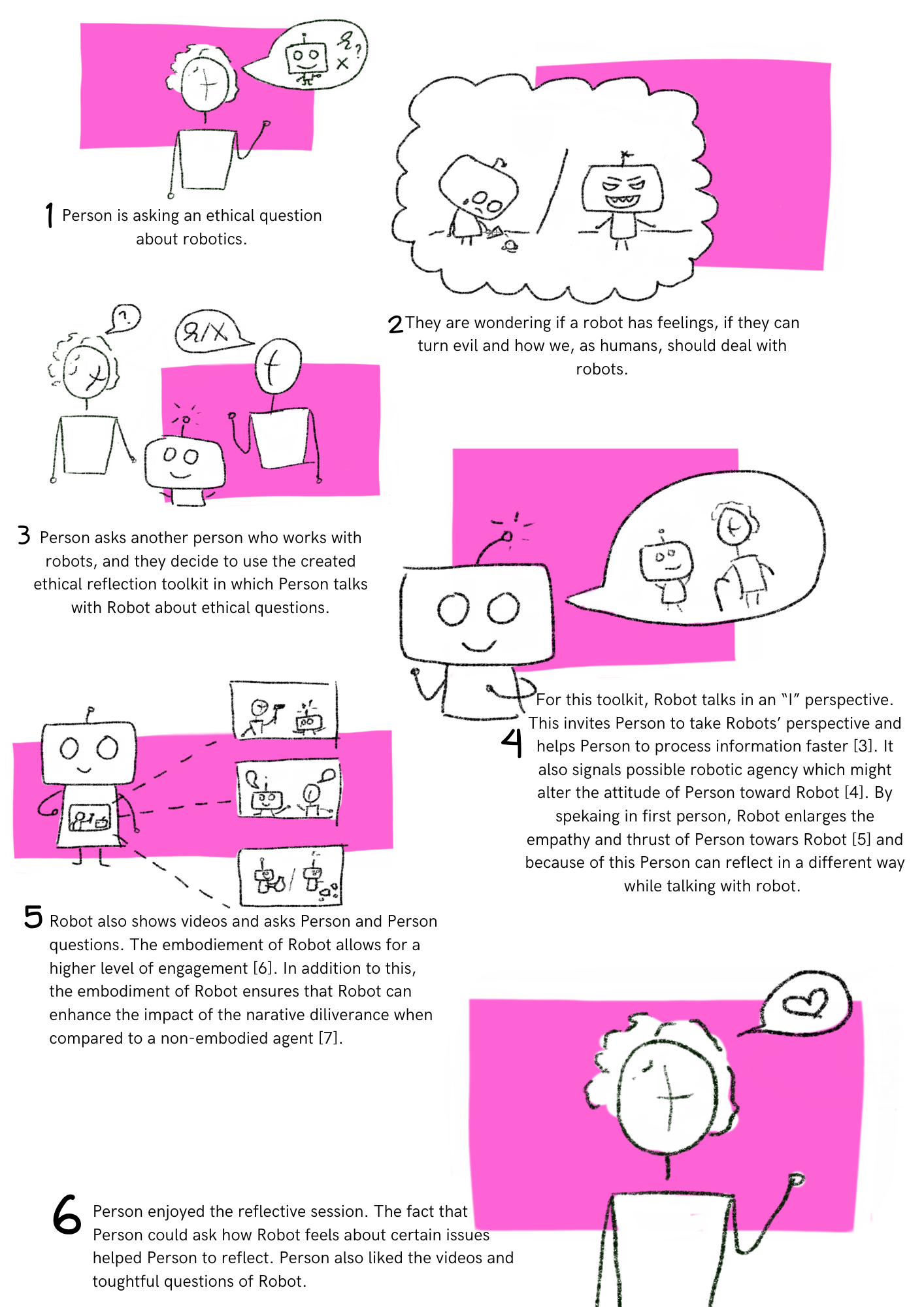 ethical toolkit